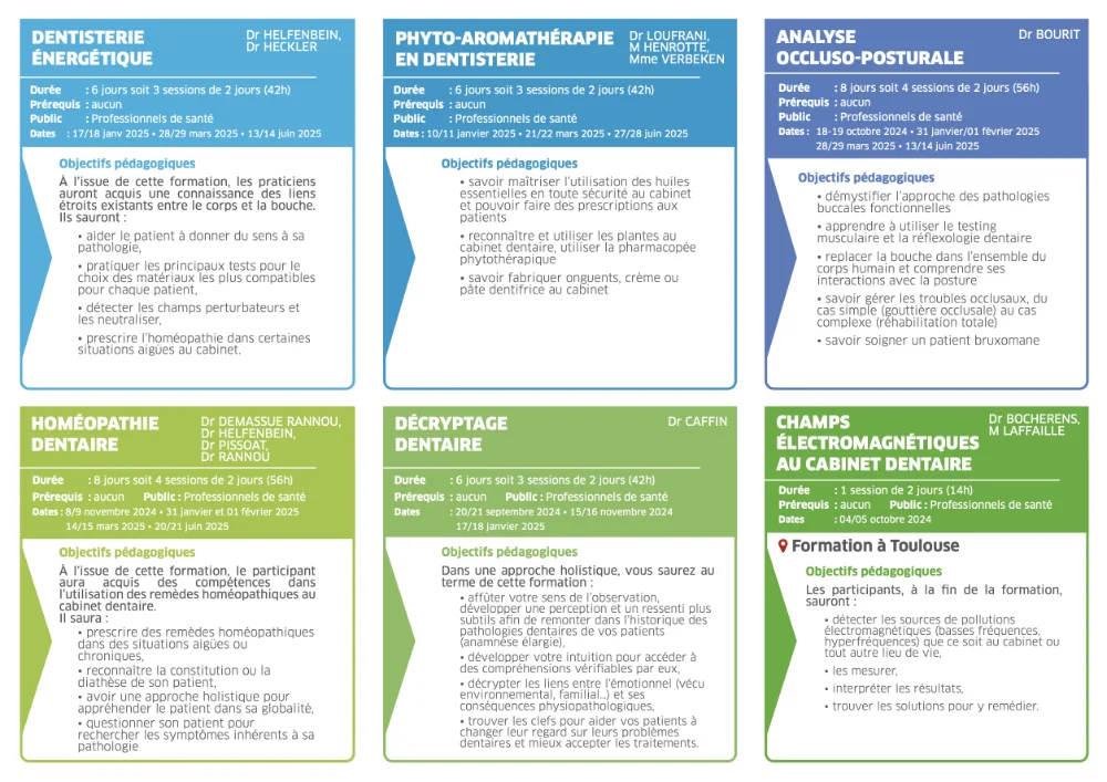 Dépliant 3 volets verso